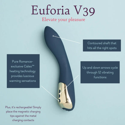 Euforia V39